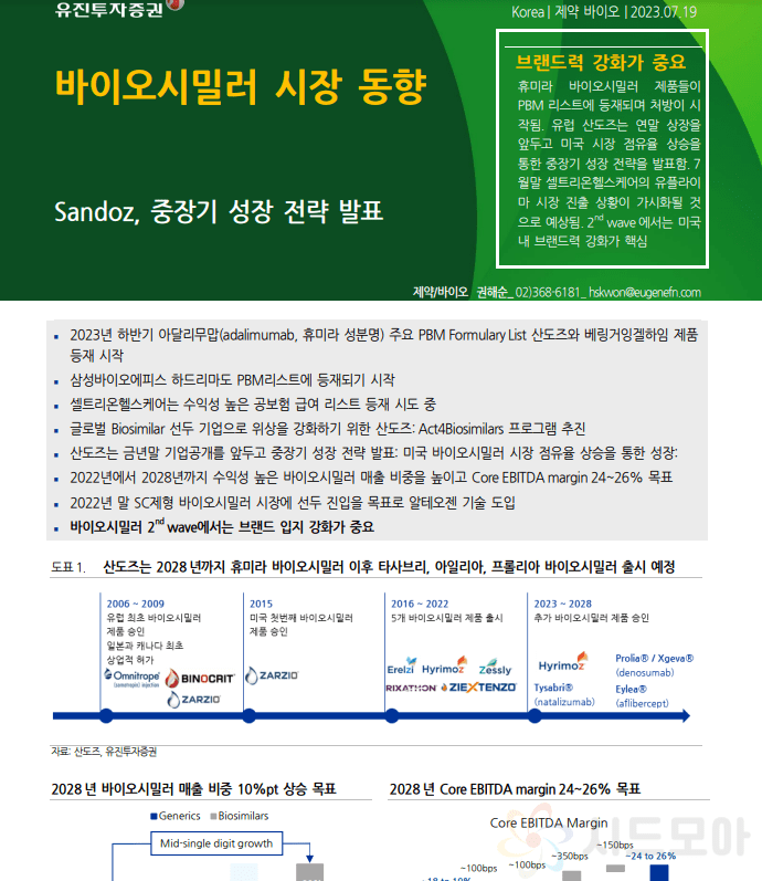 How to read Naver Securities Report 17
