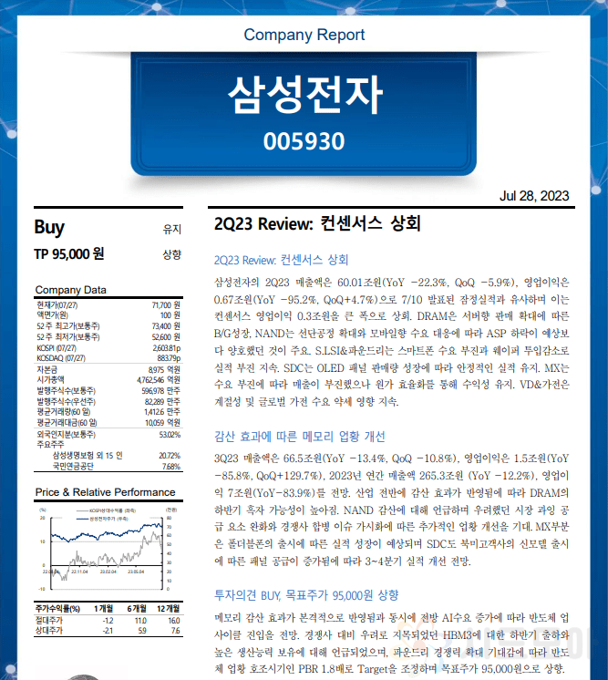How to read Naver Securities Report 8