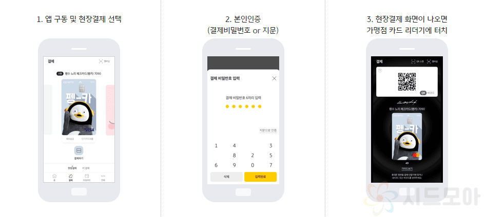 KBPAY on site payment 6