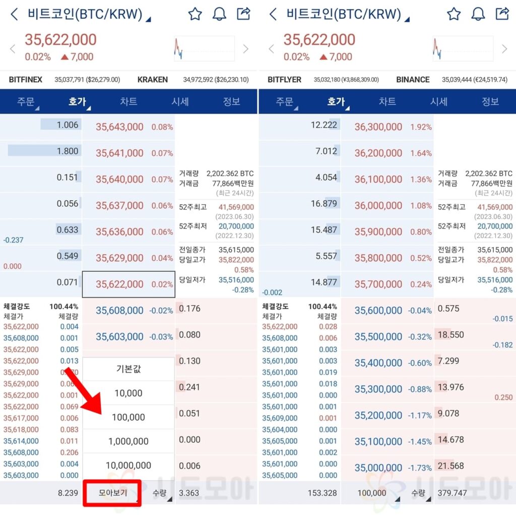 How to read the Upbit call window 4