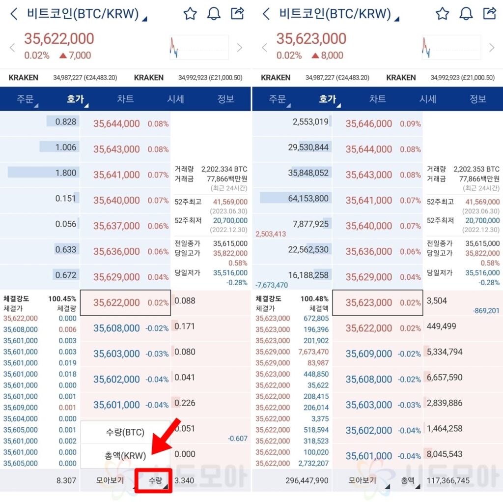 How to read the Upbit call window 5