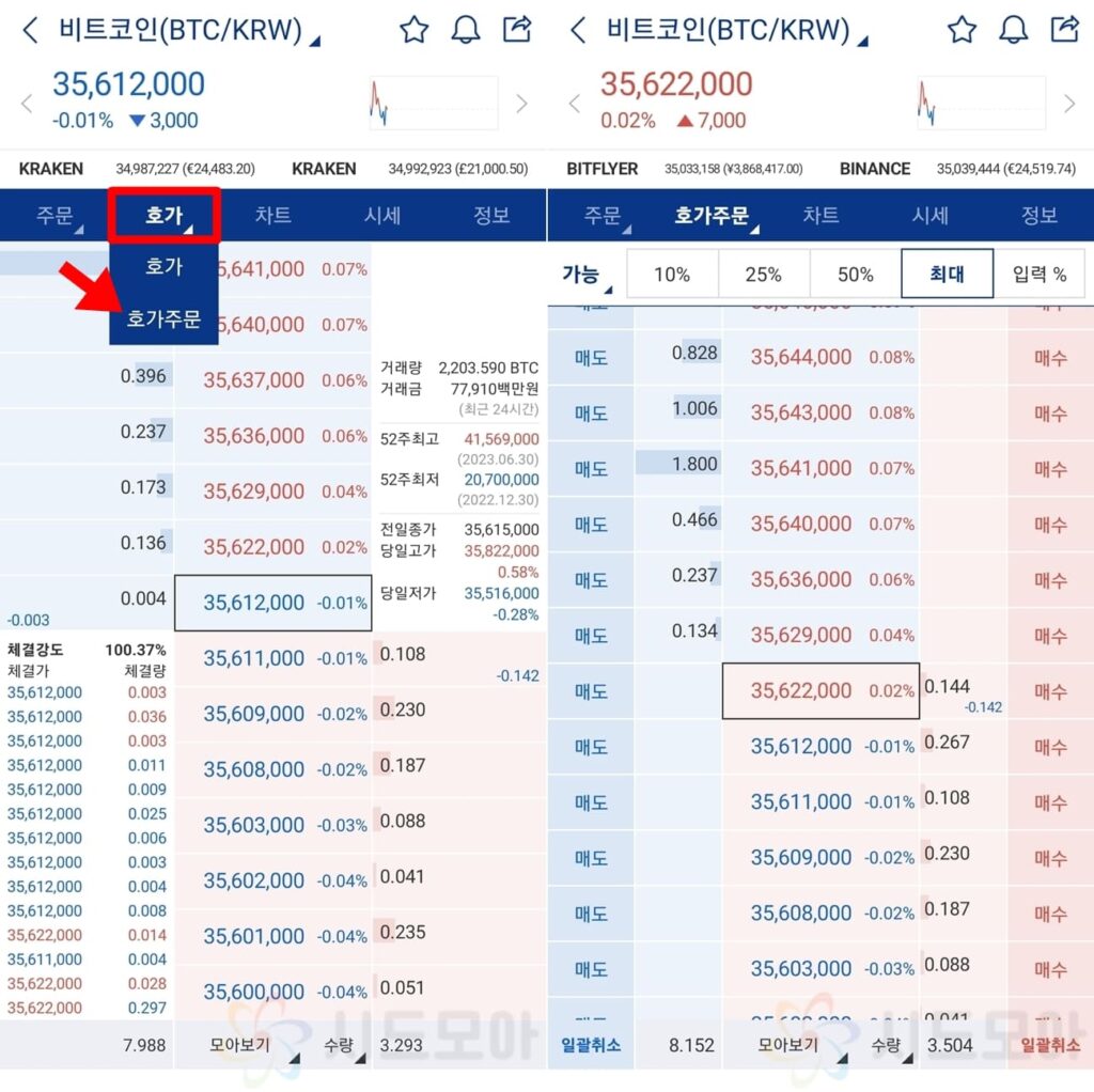 How to read the Upbit call window 6